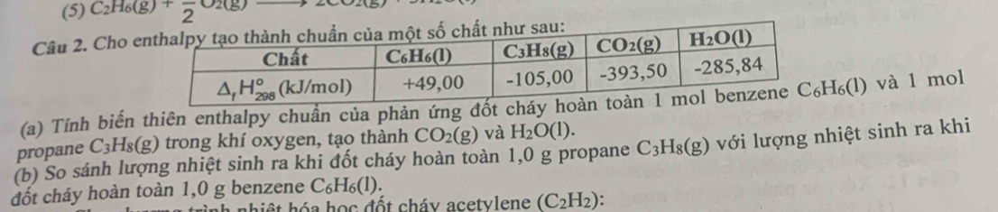 (5) C_2H_6(g)+frac 2O_2(g)
Câu 2. Cho 
(a) Tính biến thiên enthalpy chuẩn của phản ứng đốt ch C_6H_6(l) và 1 mol
(g) trong khí oxygen, tạo thành CO_2(g) và H_2O(l).
(b) So sánh lượng nhiệt sinh ra khi đốt cháy hoàn toàn 1,0 g propane C_3H_8(g) với lượng nhiệt sinh ra khi
propane C_3H_8(g)
đốt cháy hoàn toàn 1,0 g benzene C_6H_6(l).
nhiệt hóa học đốt cháy acetvlene (C_2H_2).