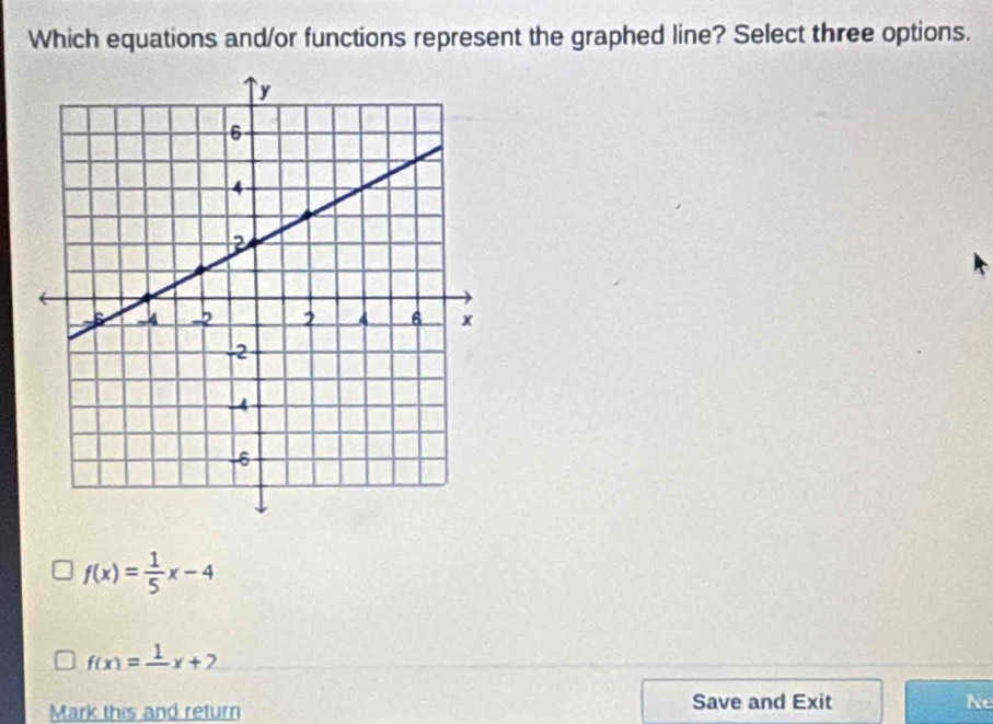 Which equations and/or functions represent the graphed line? Select three options.
f(x)= 1/5 x-4
f(x)=frac 1x+2
Mark this and return Save and Exit
Ne