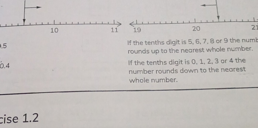 21 
.5 If the tenths digit is 5, 6, 7, 8 or 9 the numb 
rounds up to the nearest whole number.
0.4 If the tenths digit is 0, 1, 2, 3 or 4 the 
number rounds down to the nearest 
whole number. 
cise 1.2