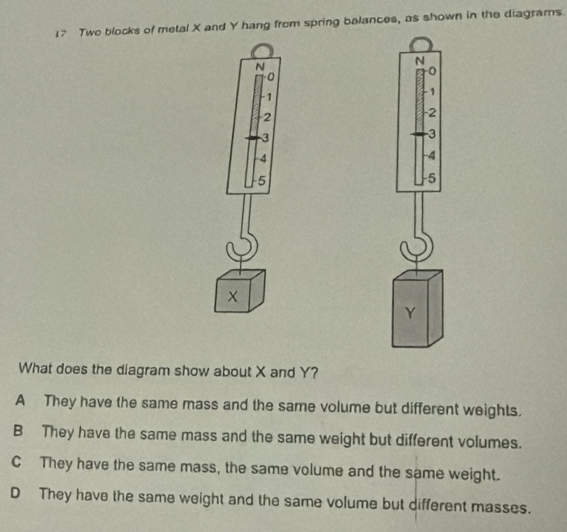 Two blocks of metal X and Y hang from spring balances, as shown in the diagrams.
N
N
0
-0
-1
1
-2
-2
3
-3
-4
-4
5
-5
×
Y
What does the diagram show about X and Y?
A They have the same mass and the same volume but different weights.
B They have the same mass and the same weight but different volumes.
C They have the same mass, the same volume and the same weight.
D They have the same weight and the same volume but different masses.