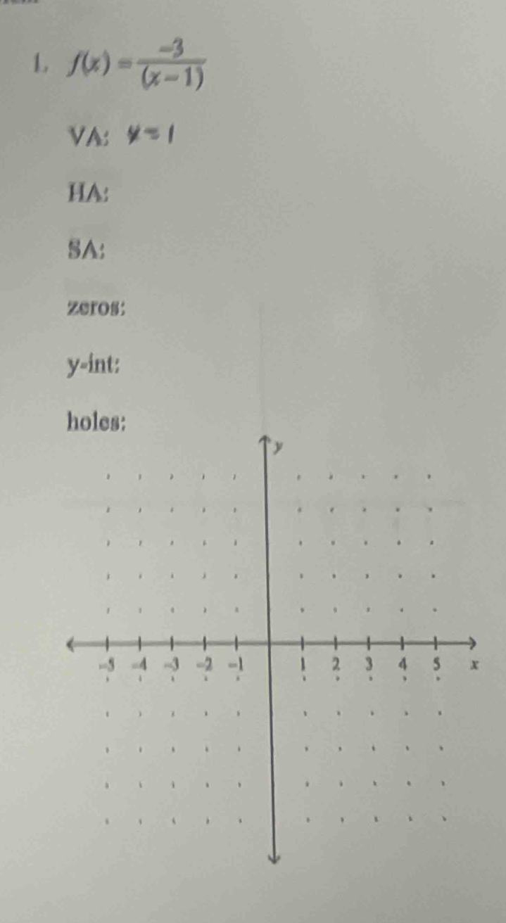 f(x)= (-3)/(x-1) 
VA: y=1
HA: 
SA: 
zeros:
y -int: