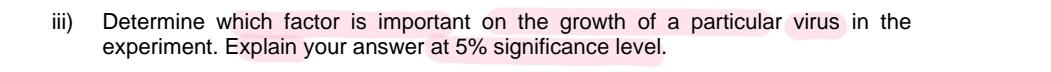 iii) Determine which factor is important on the growth of a particular virus in the 
experiment. Explain your answer at 5% significance level.