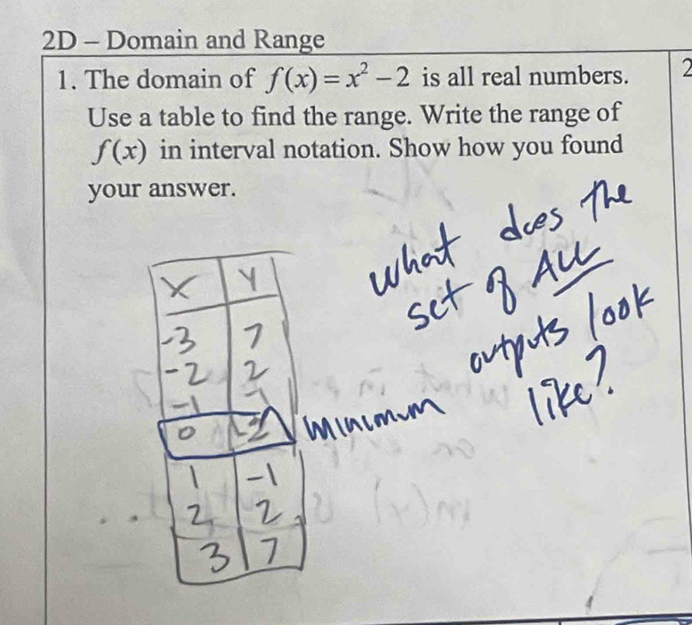 2D - Domain and Range 
1. The domain of f(x)=x^2-2 is all real numbers. 2 
Use a table to find the range. Write the range of
f(x) in interval notation. Show how you found 
your answer.