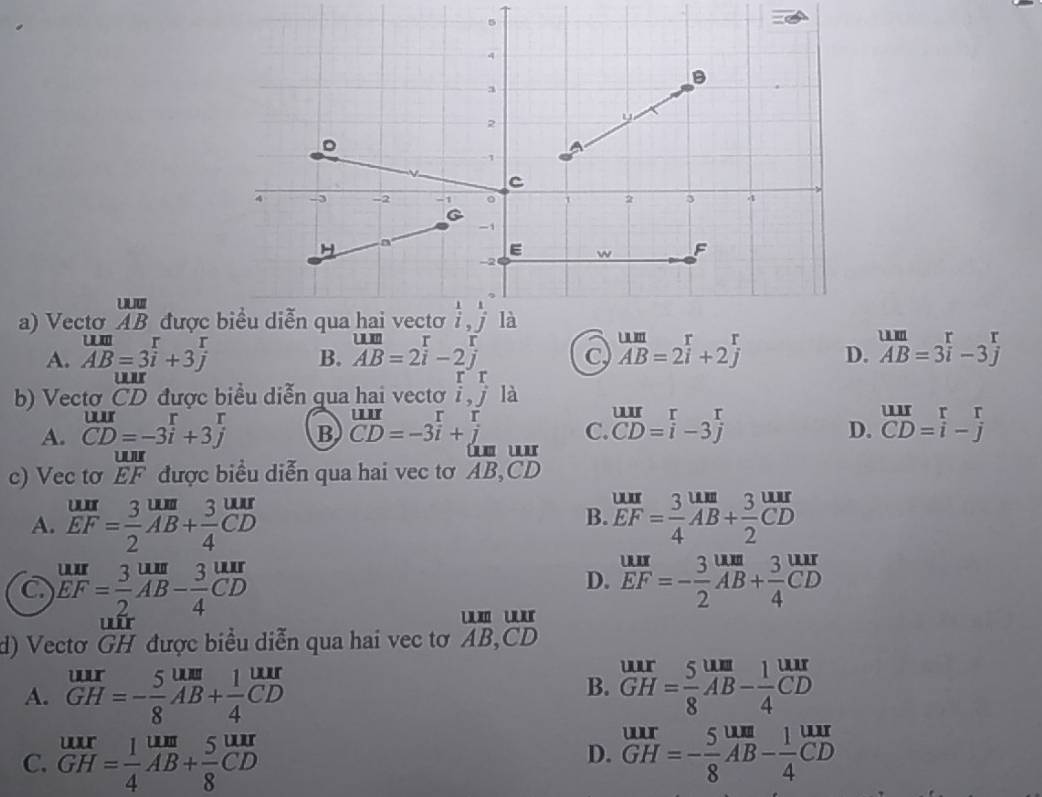 Vectơ  UM/AB  được
A. beginarrayr um AB=3i+3jendarray beginarrayr um AB=2i-2j endarray C beginarrayr um ABendarray beginarrayr rbeginarrayr r endarray D. beginarrayr um AB=3i-3jendarray
B.

r
b) Vectơ CD được biểu diễn qua hai vectơ i,j là
A. beginarrayr uur CD=-3i+3jendarray B beginarrayr uur CD=-3^(frac r)l+□  underline10endarray C. beginarrayr uur CD=i-3endarray beginarrayr r jendarray beginarrayr ur=beginarrayr r iendarray -jendarray
D.
c) Vec tơ  UII/EF  được biểu diễn qua hai vec tơ AB,CD
A.  uur/EF = 3/2 beginarrayr uur AB+ 3/4 CDendarray beginarrayr wr EFendarray = 3/4 beginarrayr um ABendarray + 3/2 beginarrayr urr endarray
B.
C  uur/EF = 3/2 beginarrayr uur AB- 3/4 CDendarray
D.  uur/EF =- 3/2 beginarrayr um AB+ 3/4 CDendarray

d) Vectơ beginarrayr ufr GHendarray được biểu diễn qua hai vec tơ AB,CD
A. beginarrayr uur GH=- 5/8 AB+ 1/4 CD endarray
B. _(GH)^ubeginarrayr unr GHM8= 1/4 beginarrayr uur endarray
C. beginarrayr urr GH=urr 1/AB + 5/8 beginarrayr urr endarray beginarrayr uur GH=- 5/8 AB- 1/4 beginarrayr urr endarray
D.