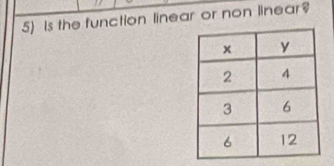 Is the function linear or non linear?