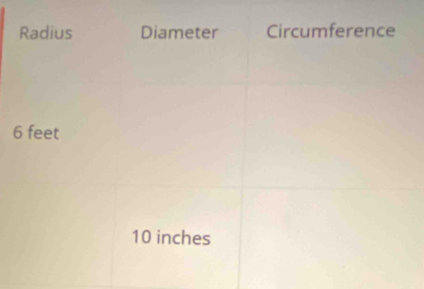 Radius Diameter Circumference
6 feet
10 inches