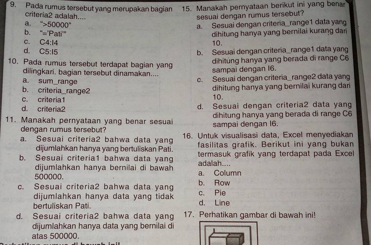 Pada rumus tersebut yang merupakan bagian 15. Manakah pernyataan berikut ini yang benar
criteria2 adalah.... sesuai dengan rumus tersebut?
a. ''>50000''
a. Sesuai dengan criteria_range1 data yang
b.‘ '='Pati'' dihitung hanya yang bernilai kurang dari
C. C4:14 10.
d. C5:15 b. Sesuai dengan criteria_range1 data yang
10. Pada rumus tersebut terdapat bagian yang
dihitung hanya yang berada di range C6
dilingkari. bagian tersebut dinamakan.... sampai dengan I6.
a. sum_range
c. Sesuai dengan criteria_range2 data yang
b. criteria_range2 dihitung hanya yang bernilai kurang dari
c. criteria1 10.
d. criteria2 d. Sesuai dengan criteria2 data yang
dihitung hanya yang berada di range C6
11. Manakah pernyataan yang benar sesuai
dengan rumus tersebut? sampai dengan I6.
a. Sesuai criteria2 bahwa data yang 16. Untuk visualisasi data, Excel menyediakan
dijumlahkan hanya yang bertuliskan Pati. fasilitas grafik. Berikut ini yang bukan
b. Sesuai criteria1 bahwa data yang termasuk grafik yang terdapat pada Excel
dijumlahkan hanya bernilai di bawah adalah....
500000. a. Column
b. Row
c. Sesuai criteria2 bahwa data yang c. Pie
dijumlahkan hanya data yang tidak d. Line
bertuliskan Pati.
d. Sesuai criteria2 bahwa data yang 17. Perhatikan gambar di bawah ini!
dijumlahkan hanya data yang bernilai di
atas 500000.