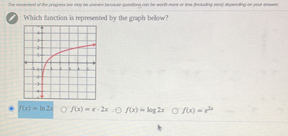 The movement of the progress bar may be uneven because questions can be worth more or less (including zero) depending on your answer.
Which function is represented by the graph below?
f(x)=ln 2x f(x)=e· 2x f(x)=log 2x f(x)=e^(2x)