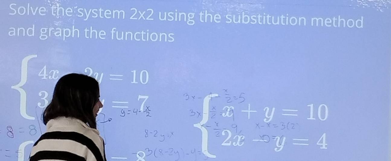 Solve the system 2* 2 using the substitution method 
and graph the functions
4x
=10
3
2x