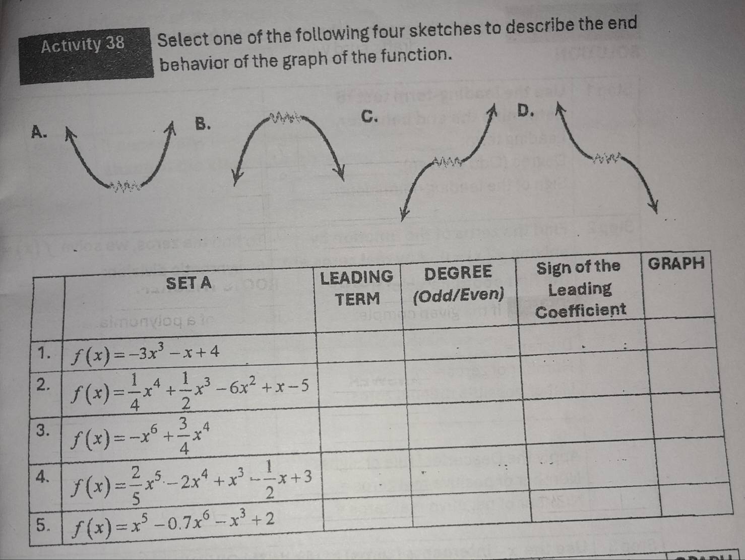 Activity 38 Select one of the following four sketches to describe the end
behavior of the graph of the function.
C.
D.
A.
B.