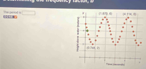 equency factor, b
The period is □
DONE