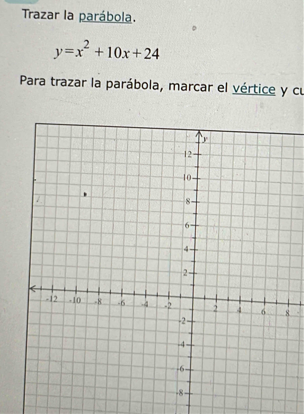 Trazar la parábola.
y=x^2+10x+24
Para trazar la parábola, marcar el vértice y cu