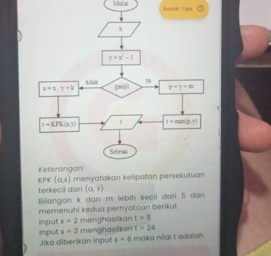 Mulai
Sobat Tips a
KPK (a,x) menyatakan kelipatan persekutuan
terkecil dari (a,x)
Bilangan k dan m lebih kecil dari 5 dan
memenuhi kedua pernyataan berikut
Input x=2 menghasilkan t=5
Input x=3 menghasilkan t=24
Jika diberikan input x=6 maka nilai t adalah