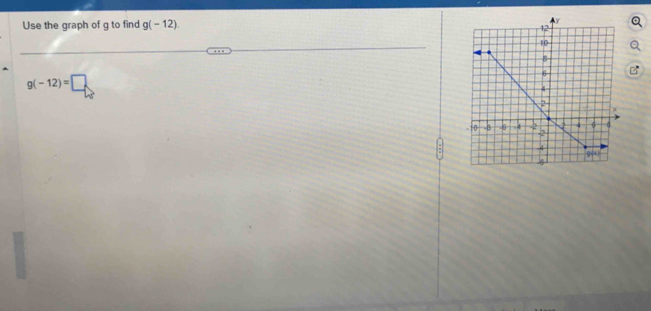 Use the graph of g to find g(-12).
g(-12)=□