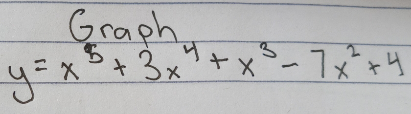 Graoh
y=x^5+3x^4+x^3-7x^2+4