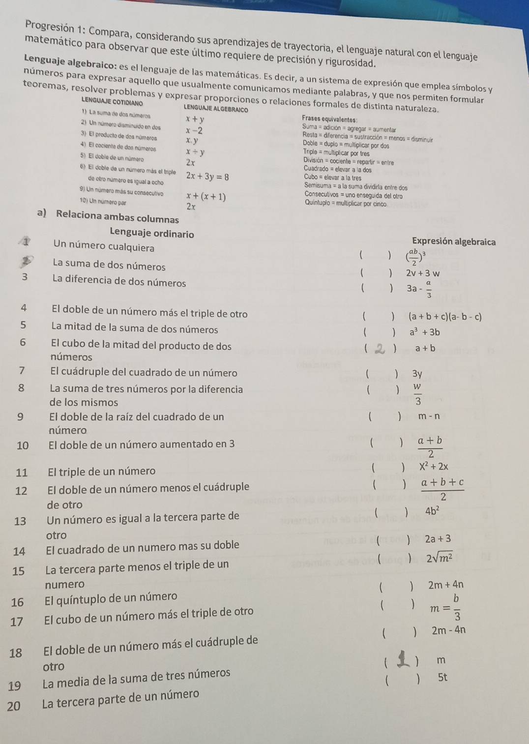 Progresión 1: Compara, considerando sus aprendizajes de trayectoria, el lenguaje natural con el lenguaje
matemático para observar que este último requiere de precisión y rigurosidad.
Lenguaje algebraico: es el lenguaje de las matemáticas. Es decir, a un sistema de expresión que emplea símbolos y
números para expresar aquello que usualmente comunicamos mediante palabras, y que nos permiten formular
teoremas, resolver problemas y expresar proporciones o relaciones formales de distinta naturaleza.
LENGUAJE COTIDIANO LENGUAJE ALGEBRAICO
Frases equivalentes
1) La suma de dos números x+y Suma = adición = agregar = aumentar
2) Un número disminuido en dos x-2 Resta = diferencia = sustracción = menos = disminuir
3) El producto de dos números x. y Doble = duplo = multiplicar por dos
4) El cociente de dos números x/ y Triple = multiplicar por tres
= División = cociente = re oartir=enire
5) El doble de un número 2x Cuadrado = elevar a la dos
6) El doble de un número más el triple 2x+3y=8 Cubo = elevar a la tres
de otro número es ígual a ocho Semisuma = a la suma dividirla entre dos
9) Un número más su consecutivo x+(x+1) Consecutivos = uno enseguida del otro
10) Un número par
2x
Quintuplo = multiplicar por cinco
a) Relaciona ambas columnas
Lenguaje ordinario Expresión algebraica
Un número cualquiera
 ) ( ab/2 )^3
La suma de dos números
 ) 2v+3w
3 La diferencia de dos números
 、 3a- a/3 
4 El doble de un número más el triple de otro
  (a+b+c)(a-b-c)
5  La mitad de la suma de dos números
) a^3+3b
6 El cubo de la mitad del producto de dos
 ) a+b
números
7 El cuádruple del cuadrado de un número ( ) 3y
8 La suma de tres números por la diferencia ( )  w/3 
de los mismos
9 El doble de la raíz del cuadrado de un ( ) m-n
número
10 El doble de un número aumentado en 3  )  (a+b)/2 
11 El triple de un número ( ) X^2+2x
12 El doble de un número menos el cuádruple 1 ₹)  (a+b+c)/2 
de otro
13 Un número es igual a la tercera parte de  ) 4b^2
otro ( )
14 El cuadrado de un numero mas su doble 2a+3
15 La tercera parte menos el triple de un (no10 ) 2sqrt(m^2)
numero
16 El quíntuplo de un número ( ) 2m+4n
17 El cubo de un número más el triple de otro ( ) m= b/3 
18 El doble de un número más el cuádruple de  ) 2m-4n
otro
( m
19 La media de la suma de tres números
20 La tercera parte de un número  ) 5t