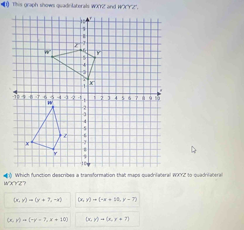 This graph shows quadrilaterals WXYZ and W'X'Y'Z',
W'X'Y'Z ?
(x,y)to (y+7,-x) (x,y)to (-x+10,y-7)
(x,y)to (-y-7,x+10) (x,y)to (x,y+7)