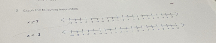 Graph the following inequalities
x≥ 7
x