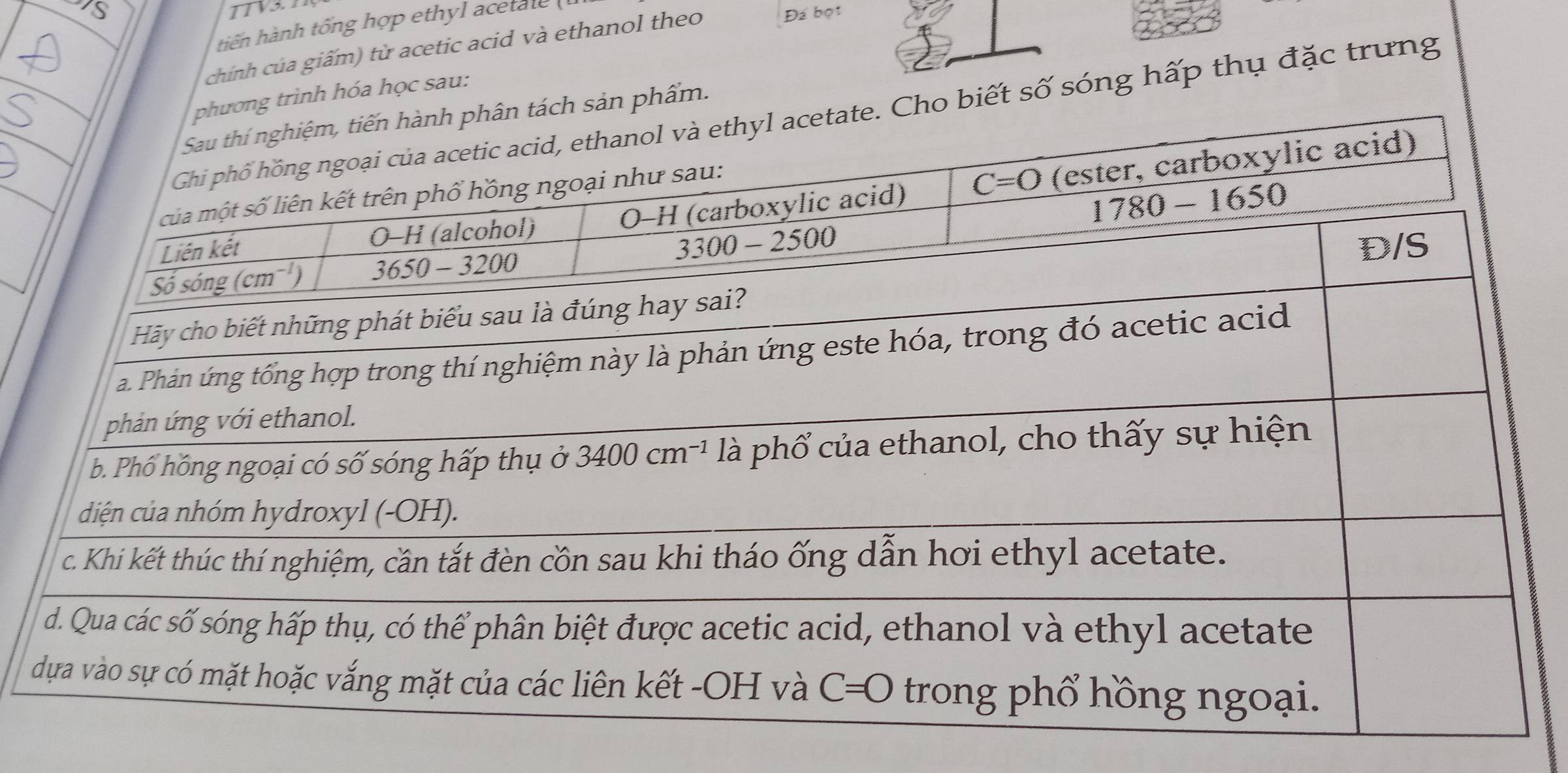 IS TTV3.
tiến hành tổng hợp ethyl acetale
chính của giấm) từ acetic acid và ethanol theo Đá bọt
phương trình hóa học sau:
tate. Cho biết số sóng hấp thụ đặc trưng
phân tách sản phẩm.