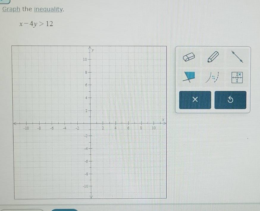 Graph the inequality.
x-4y>12
a x
5
+
X S