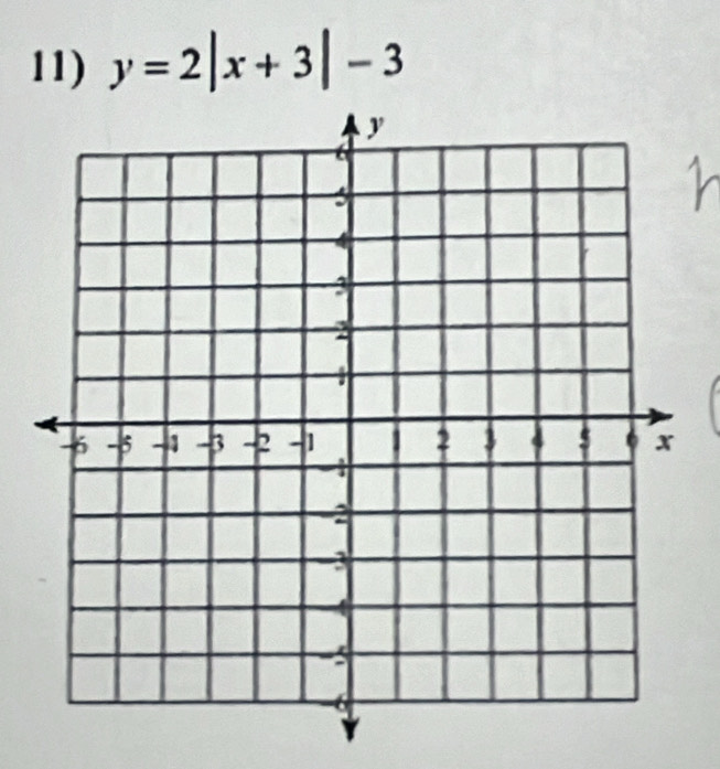 y=2|x+3|-3