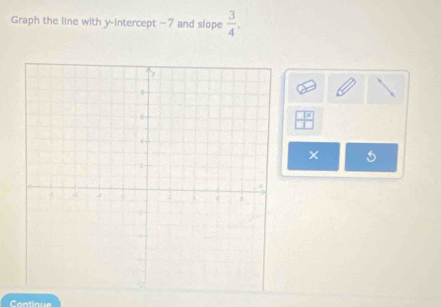 Graph the line with y-intercept -7 and slope  3/4 .
 1x/□  
× 
Contique