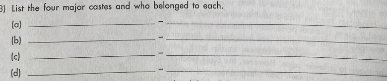 List the four major castes and who belonged to each. 
(a)_ 
_ 
(b)_ 
_- 
(c)_ 
_ 
(d) 
_ 
_