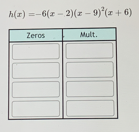 h(x)=-6(x-2)(x-9)^2(x+6)