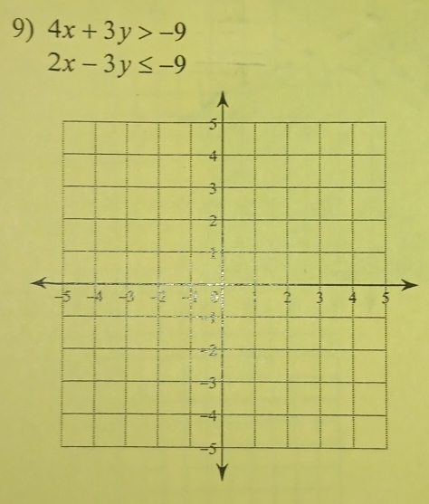 4x+3y>-9
2x-3y≤ -9