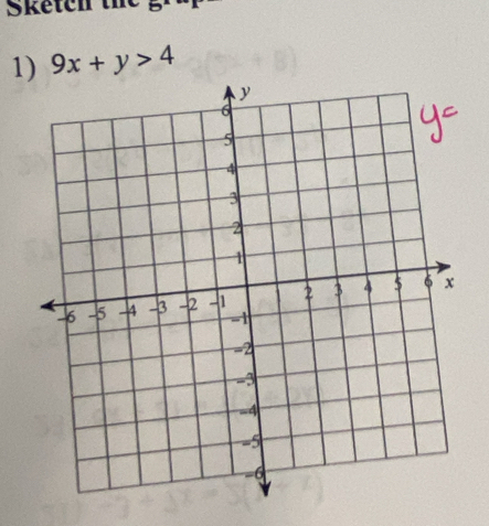 Sketeh th 
1) 9x+y>4