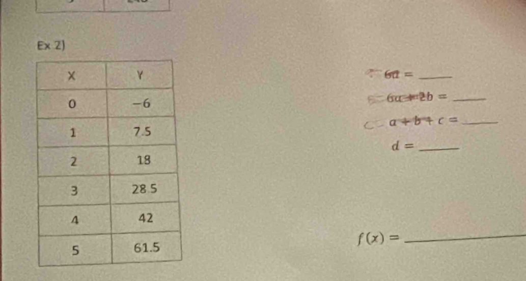 Ex 2) 
_ 60=
6a-2b= _ 
_ a+b+c=
_ d=
f(x)=
_