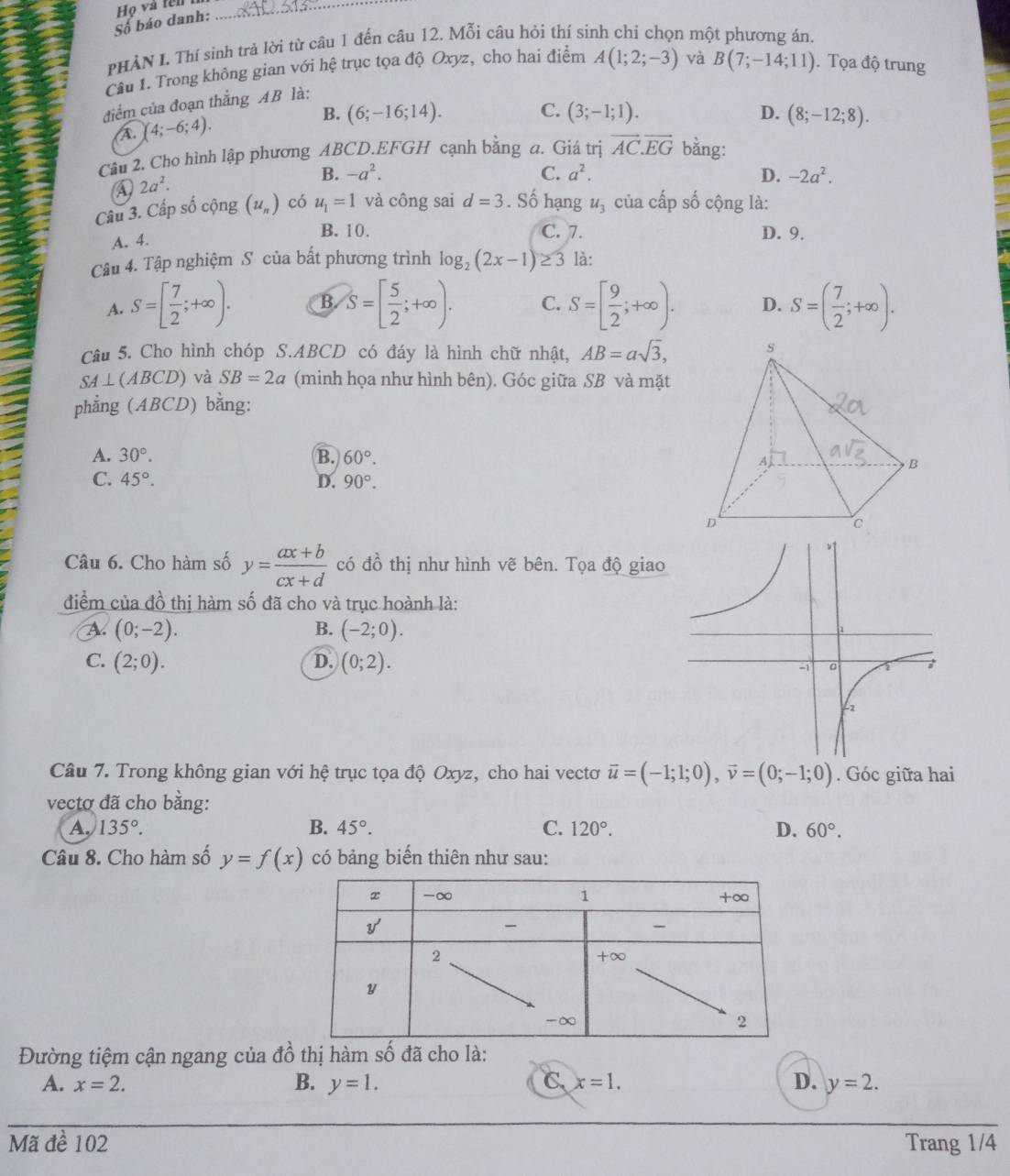 Số báo danh:  Họ và  tên _
PHÀN I. Thí sinh trả lời từ câu 1 đến câu 12. Mỗi câu hỏi thí sinh chỉ chọn một phương án.
Cầu 1. Trong không gian với hệ trục tọa độ Oxyz, cho hai điểm A(1;2;-3) và B(7;-14;11). Tọa độ trung
điểm của đoạn thắng AB là:
B.
D.
A. (4;-6;4). (6;-16;14). C. (3;-1;1). (8;-12;8).
Câu 2. Cho hình lập phương ABCD.EFGH cạnh bằng a. Giá trị vector AC.vector EG bằng:
B. -a^2. C. a^2. D. -2a^2.
A 2a^2.
Câu 3. Cấp số cộng (u_n) có u_1=1 và công sai d=3. Số hạng u_3 của cấp số cộng là:
A. 4.
B. 10. C. 7. D. 9.
Câu 4. Tập nghiệm S của bất phương trình log _2(2x-1)≥ 3 là:
A. S=[ 7/2 ;+∈fty ). B. S=[ 5/2 ;+∈fty ). C. S=[ 9/2 ;+∈fty ). D. S=( 7/2 ;+∈fty ).
Câu 5. Cho hình chóp S.ABCD có đáy là hình chữ nhật, AB=asqrt(3),
SA⊥ (ABCD) và SB=2a (minh họa như hình bên). Góc giữa SB và mặt
phẳng (ABCD) bằng:
A. 30°. B. 60°.
C. 45°. D. 90°.
Câu 6. Cho hàm số y= (ax+b)/cx+d  có đồ thị như hình vẽ bên. Tọa độ giao
điểm của đồ thị hàm số đã cho và trục hoành là:
A. (0;-2). (-2;0).
B.
C. (2;0). D. (0;2).
Câu 7. Trong không gian với hệ trục tọa độ Oxyz, cho hai vecto vector u=(-1;1;0),vector v=(0;-1;0). Góc giữa hai
vectơ đã cho bằng:
A. 135°. B. 45°. C. 120°. D. 60°.
Câu 8. Cho hàm số y=f(x) có bảng biến thiên như sau:
Đường tiệm cận ngang của đồ thị hàm số đã cho là:
A. x=2. B. y=1. C. x=1. D. y=2.
Mã đề 102 Trang 1/4