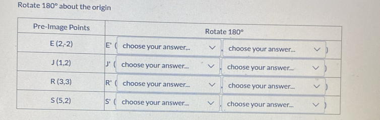 Rotate 180° about the origin