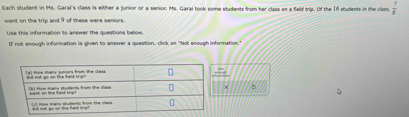 Each student in Ms. Garai's class is either a junior or a senior. Ms. Garai took some students from her class on a field trip. Of the 16 students in the class,  7/8 
went on the trip and 9 of these were seniors. 
Use this information to answer the questions below. 
If not enough information is given to answer a question, click on "Not enough information." 
enough Not 
×