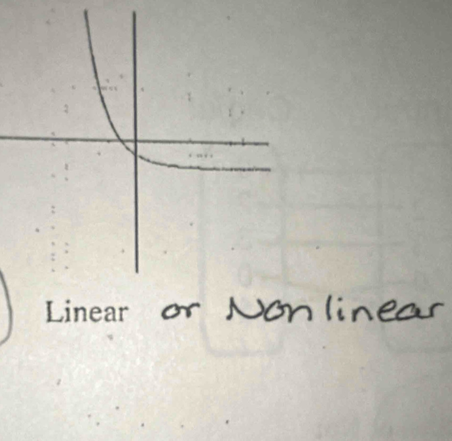 Linearor Do