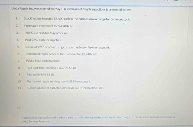 Linda Repair Inc. was started on May 1. A summary of May transactions is presented below. 
1. Stockholders invested $8,400 cash in the business in exchange for common stock 
2. Purchased equipment for $4,200 cash. 
3. Paid $336 cash for May office rent. 
4. Paid $252 cash for supplies. 
5. Incurred $210 of advertising costs in the Beacon News on account. 
6. Performed repair services for customer for $3,948 cash. 
7. Paid a $588 cash dividend. 
B. Paid part-time employee salaries $840. 
9 Paid utility bills $118. 
10. Performed repair services worth $924 on account. 
11. Collected cash of $100 for services billed in transaction (10). 
(a) 
Prepare a tabular analysis of the transactions. Include margin explanations for any changes in revenues or expenses. Revenue is 
called Service Reverue.