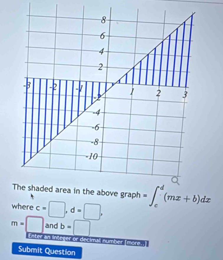 h =∈t _c^d(mx+b)dx
where c=□ , d=□ ,
m=□ and b=□
Enter an integer or decimal number (more.. 
Submit Question