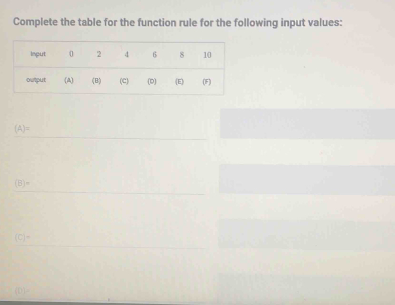 Complete the table for the function rule for the following input values:
(A)=
(B)=
(C)=
(D)=