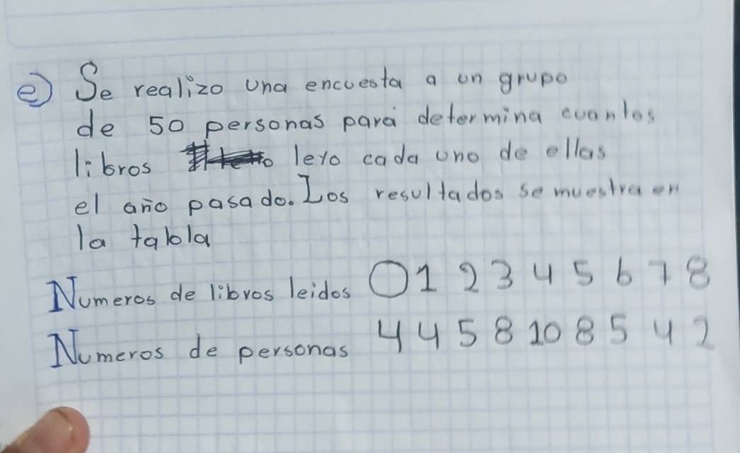 ②) Se realizo una enccesta a on grupo 
de 50 personas para determing cuonles 
li bros leto cada uno de ollas 
el ano pasado. Los resultados semuesivaen 
Ia talola 
Numeres de l:b vos leidos 12345 678
Noumeros de personas 44581085 42