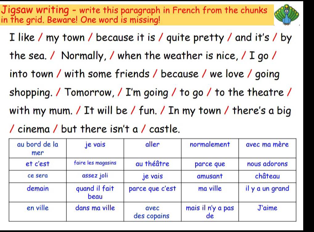 Jigsaw writing - write this paragraph in French from the chunks 
in the grid. Beware! One word is missing! 
I like / my town / because it is / quite pretty / and it's / by 
the sea. / Normally, / when the weather is nice, / I go / 
into town / with some friends / because / we love / going 
shopping. / Tomorrow, / I'm going / to go / to the theatre / 
with my mum. / It will be / fun. / In my town / there's a big 
' cinema / but there isn't a / castle.