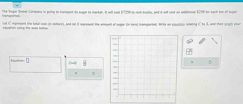 The Sugar Sweet Company is going to transport its sugar to market. It will cost $7250 to rent trucks, and it will cost an additional $250 for each ton of sugar 
transported. 
Let C represent the total cost (in dollars), and let S represent the amount of sugar (in tons) transported. Write an equation relating C to S, and then graph your 
equation using the axes below. 
Equation: □ × 5
□ =□  □ /□  
×