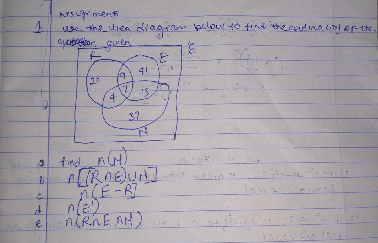 Assignment 
use the uten diagram below to find the cadinacity of the 
in quen 
e 
a find n(M)
b n[(R∩ E)∪ H]
C
n(E-R)
d n(E')
e n(RnE∩ H)