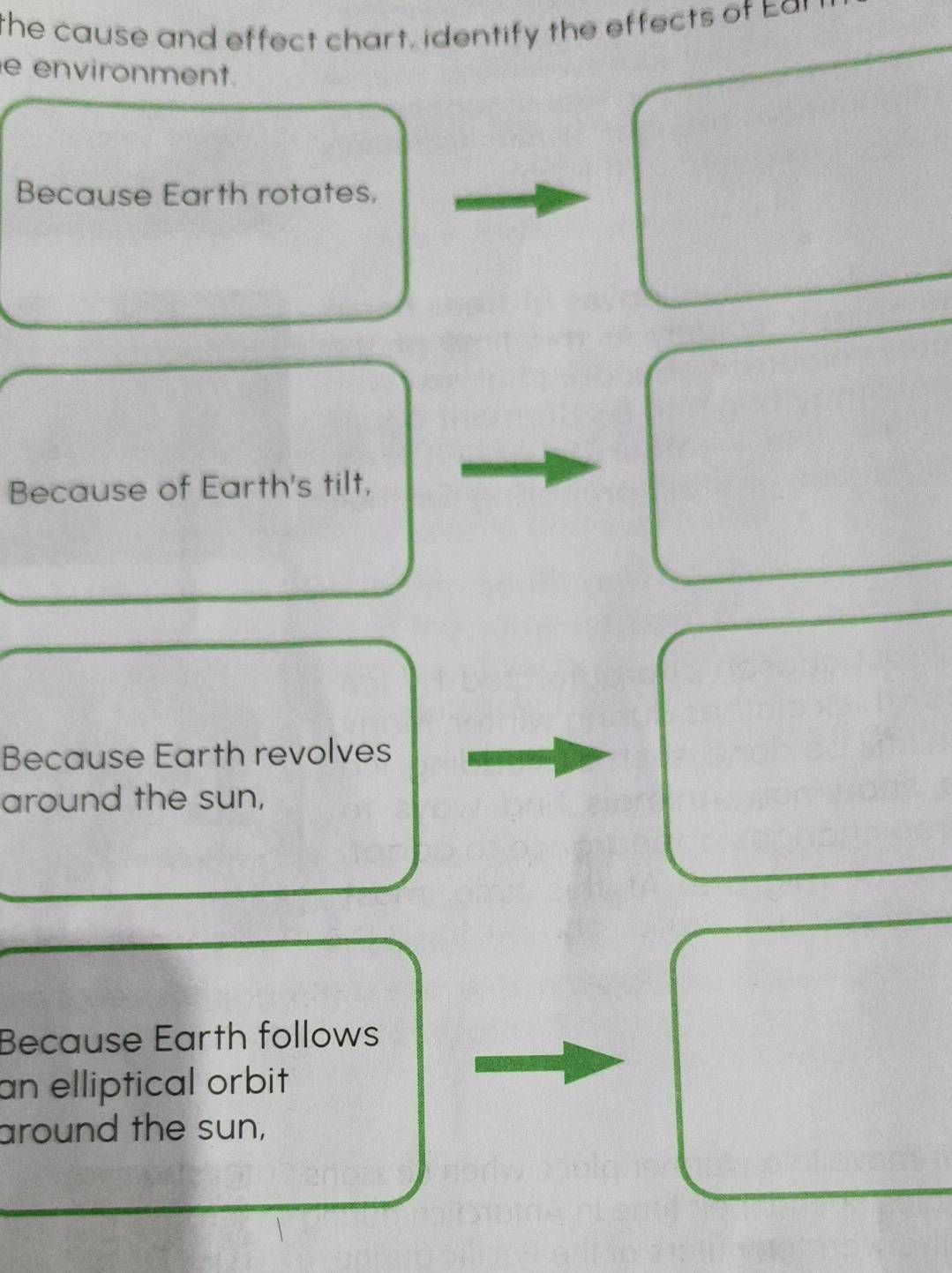 the cause and effect chart, identify the effects of Ear 
e environment. 
Because Earth rotates, 
Because of Earth's tilt, 
Because Earth revolves 
around the sun, 
Because Earth follows 
an elliptical orbit 
around the sun,