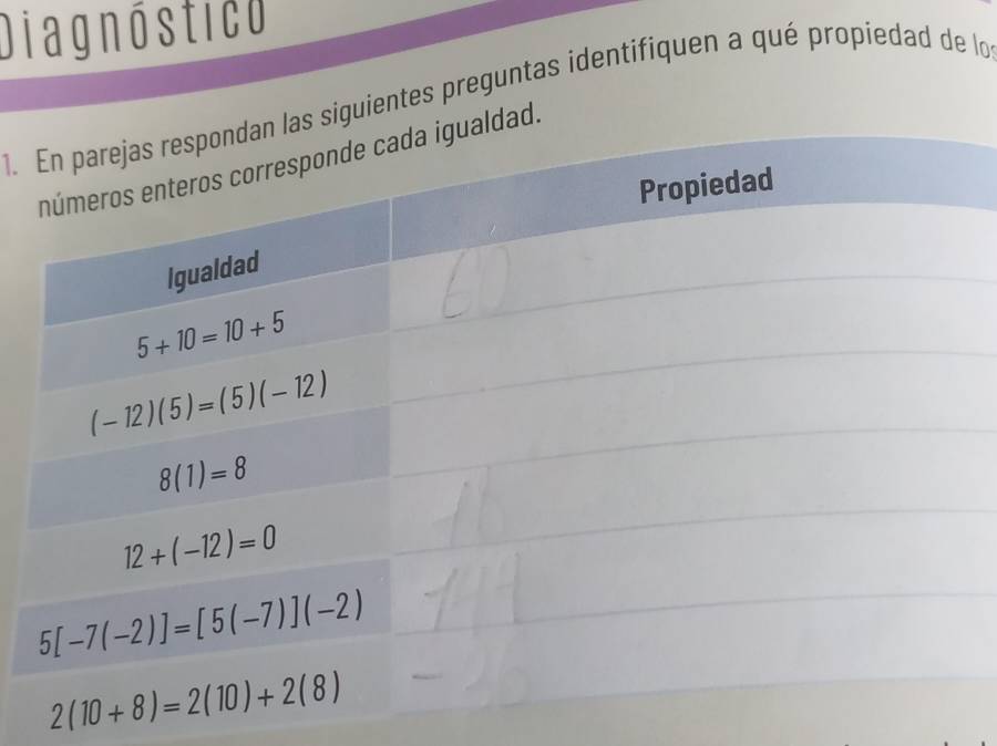 Diagnóstico
. siguientes preguntas identifiquen a qué propiedad de lo
ad.