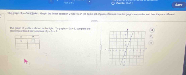 Save
The graph of y=3x is given. Graph the linear equation y=3x+6 on the same set of axes. Discuss how the graphs are similar and how they are different.
  
The graph of y=3x is shown to the right. To graph y=3x+6
following ordered pair solutions of y=3x+6. , complete the