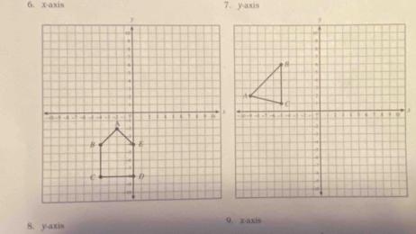 x-axis 7. y-axis 
8. y-axis 9. x-axis