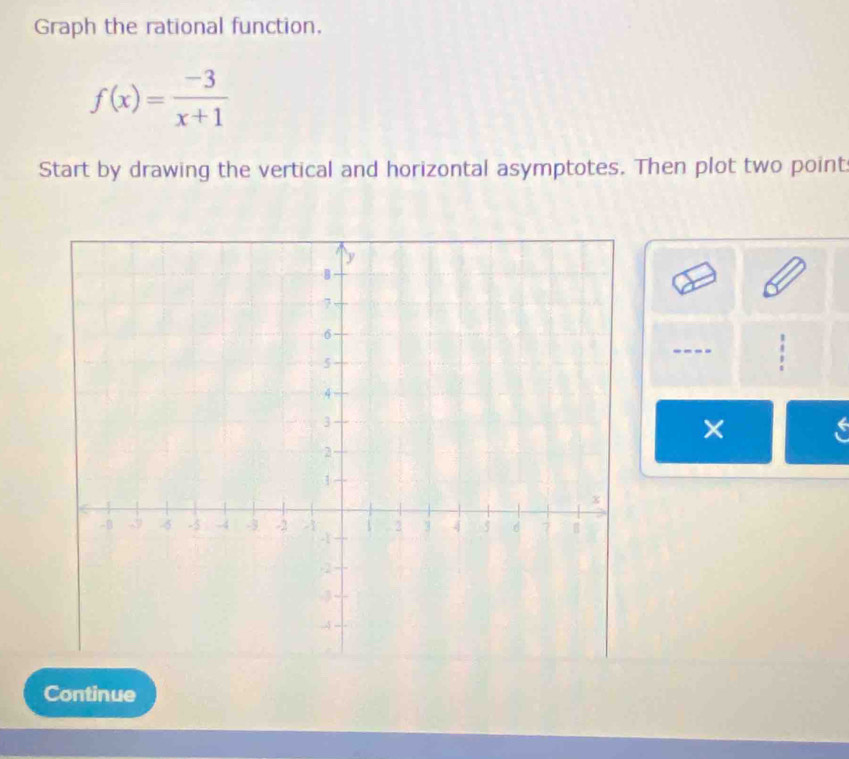 Graph the rational function.
f(x)= (-3)/x+1 
Start by drawing the vertical and horizontal asymptotes. Then plot two point:
1
× 
Continue