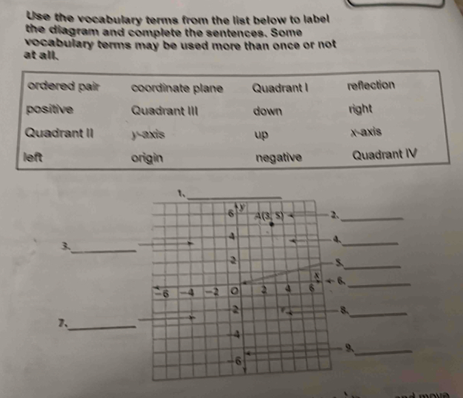 Use the vocabulary terms from the list below to label 
the diagram and complete the sentences. Some 
vocabulary terms may be used more than once or not 
at all. 
1、_ 
6 V
A(3,5) 2._ 
4 
3._ 
4、_ 
2 
5._ 
+ 
` 6 -4 -2 2 4 6 6._ 
2 8._ 
7、_
-4
9、_
-6