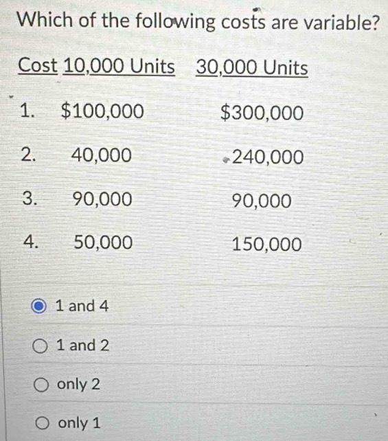 Solved: Which of the following costs are variable? Cost 10,000 Units ...