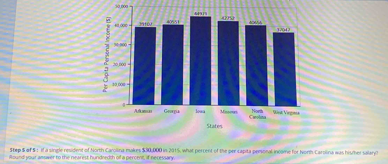 50,000
Step 5 of 5 : If a single resident of North Carolina makes $30,000 in 2015, what percent of the per capita personal income for North Carolina was his/her salary? 
Round your answer to the nearest hundredth of a percent, if necessary.